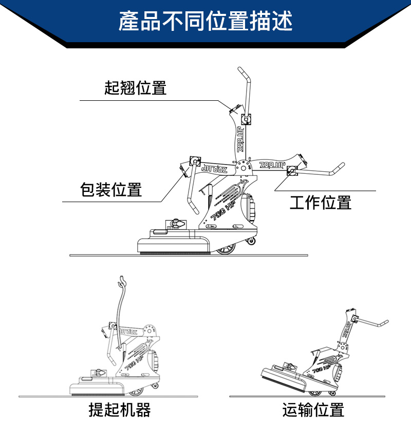 高拋機不同位置描述