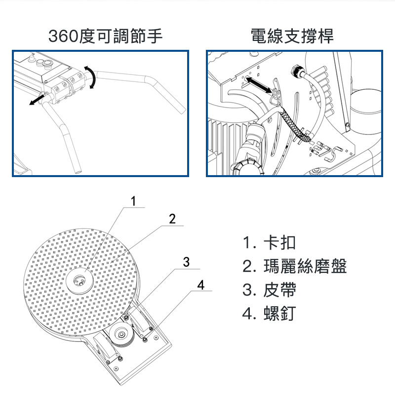 拋光機細節展示